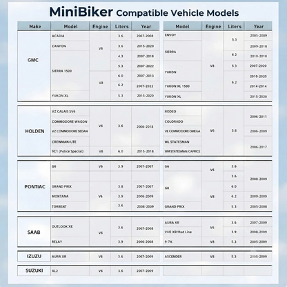 Minibiker™ AFM/DFM Disabler